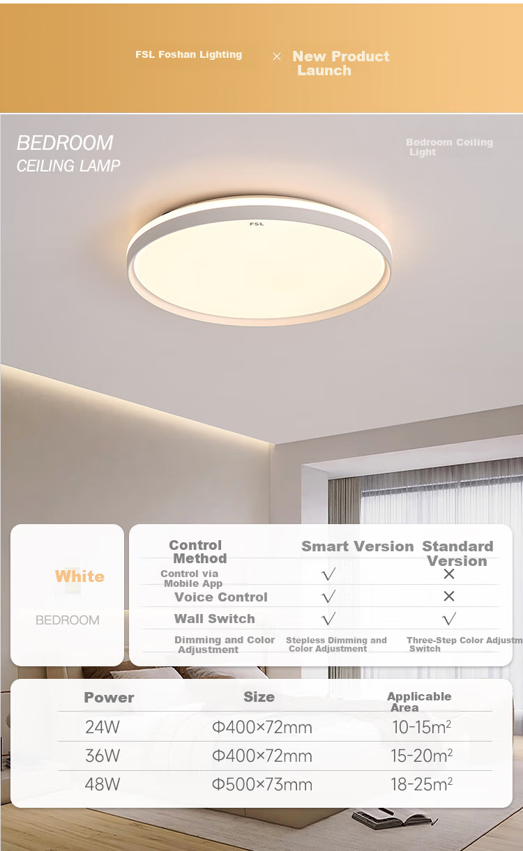 Потолочный светильник FSL Foshan Lighting, современный минималистичный дизайн для кабинета и детской комнаты, энергосберегающая лампа, 36 Вт, умное управление Mijia, модель Chenyao