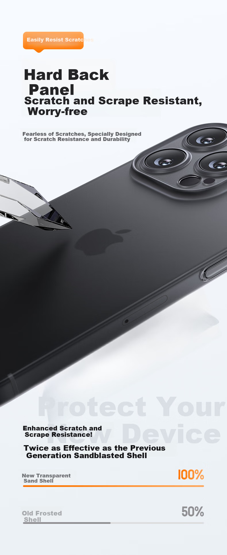 Противоударный прозрачный чехол Mofei для Apple iPhone 16 Plus / 16 Pro Max, ультратонкий, с защитой камеры, с поддержкой MagSafe, черный