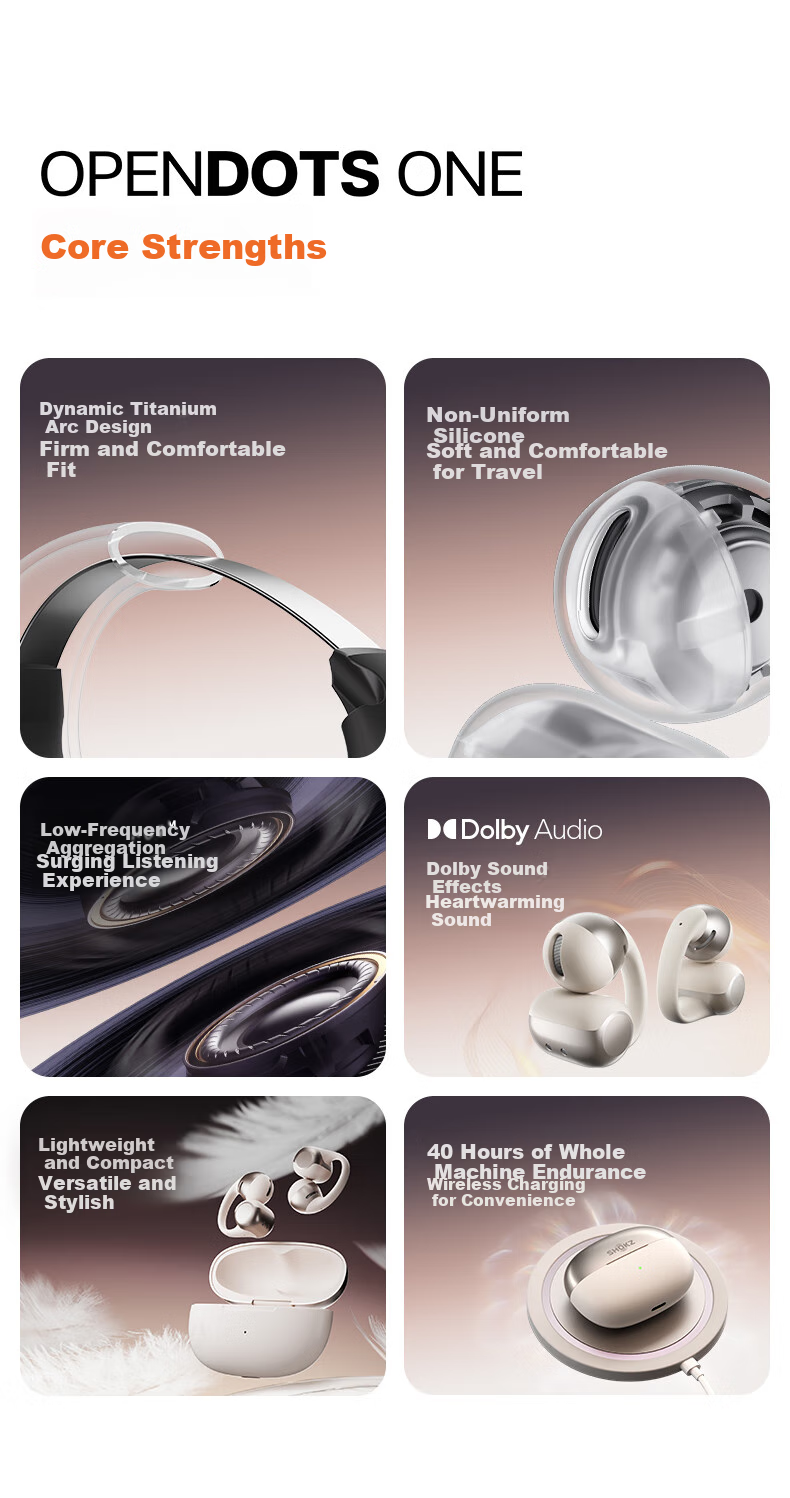 Беспроводные наушники SHOKZ OpenDots ONE Titanium E310, с креплением на ухо, Bluetooth 5.4, защита IP54, до 40 часов работы, белый