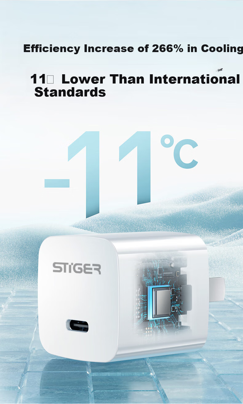 Зарядное устройство Stiger PD30W GaN Fast Charging для iPhone, смартфонов, планшетов Type-C