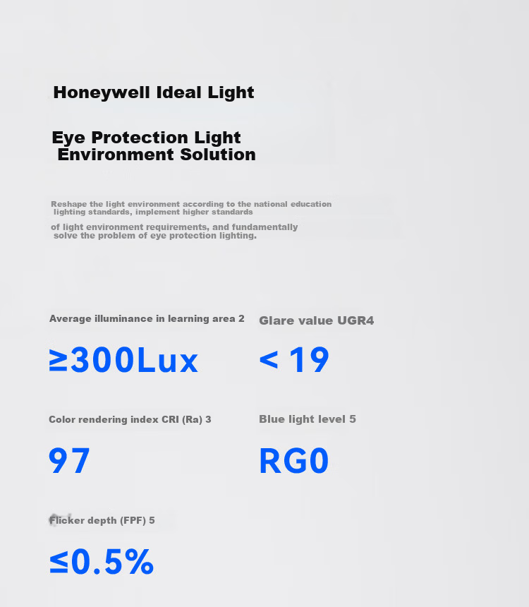 Потолочный светильник Honeywell HWX-03LPro, 98 Вт, 8000 лм, нейтральный свет (3300-5000K), для гостиной, спальни, столовой, площадь освещения 20-30 м², алюминий, PMMA