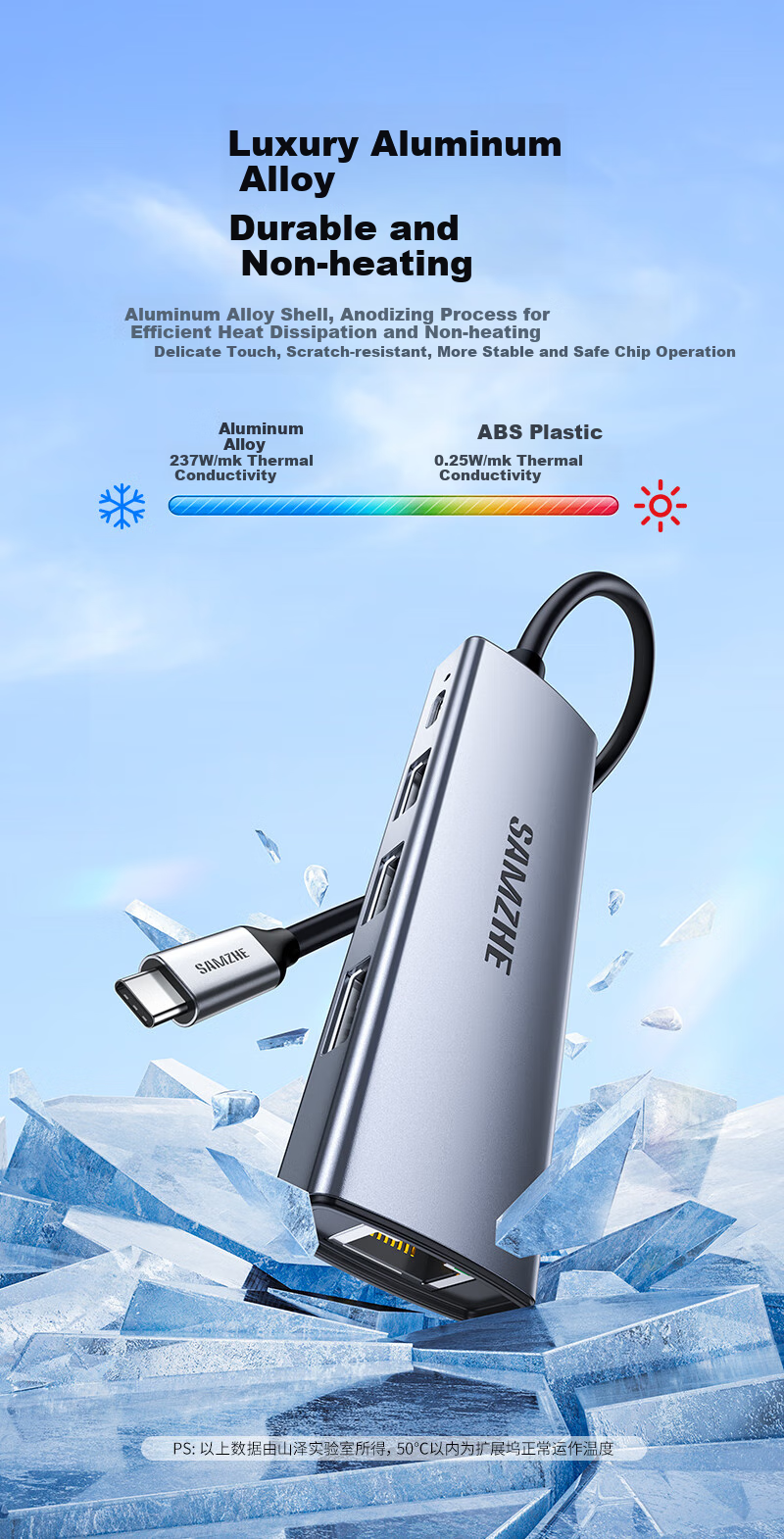 SAMZHE Type-C Expansion Dock, USB-C to Gigabit Ethernet Port Expansion Dock, RJ45 Splitter Adapter, Thunderbolt 4 Compatible, for Apple Computers MacBook Pro Laptops HWK1-C