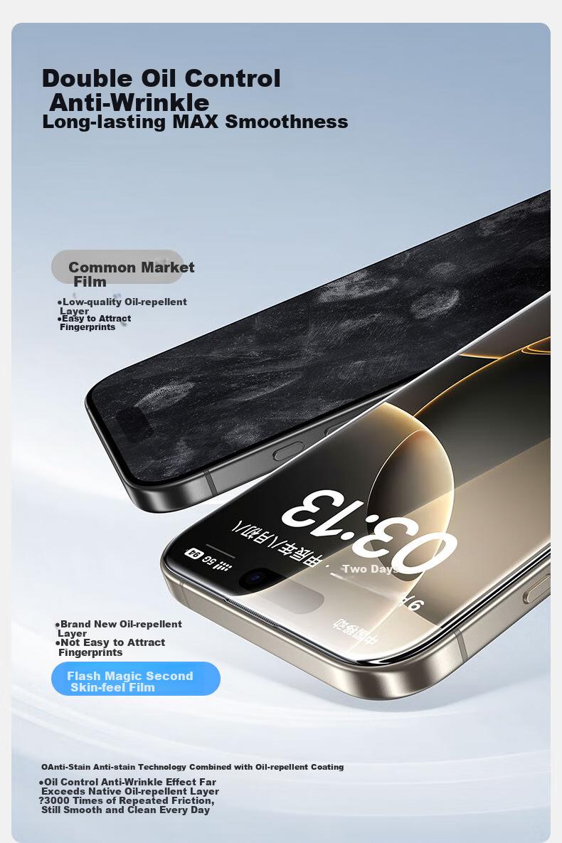 Защитное стекло SmartDevil для Apple iPhone 14 Pro Max, антишпионское, закаленное, противоударное, пылезащитное, полноэкранное