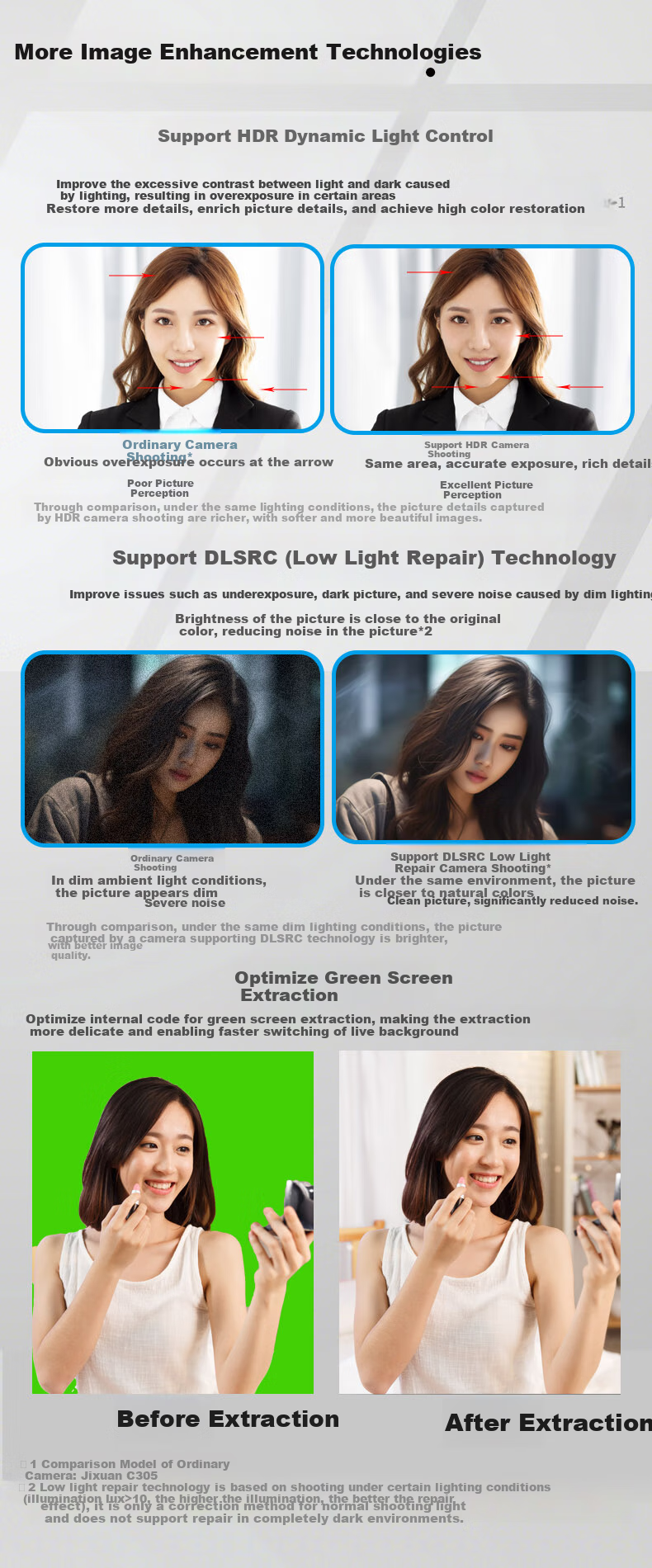 Веб-камера GESOBYTE C950PRO 4K с зумом для прямой трансляции, со встроенным микрофоном, дистанционным управлением, подходит для электронной коммерции, видеозвонков, совещаний, офисной работы и онлайн-обучения