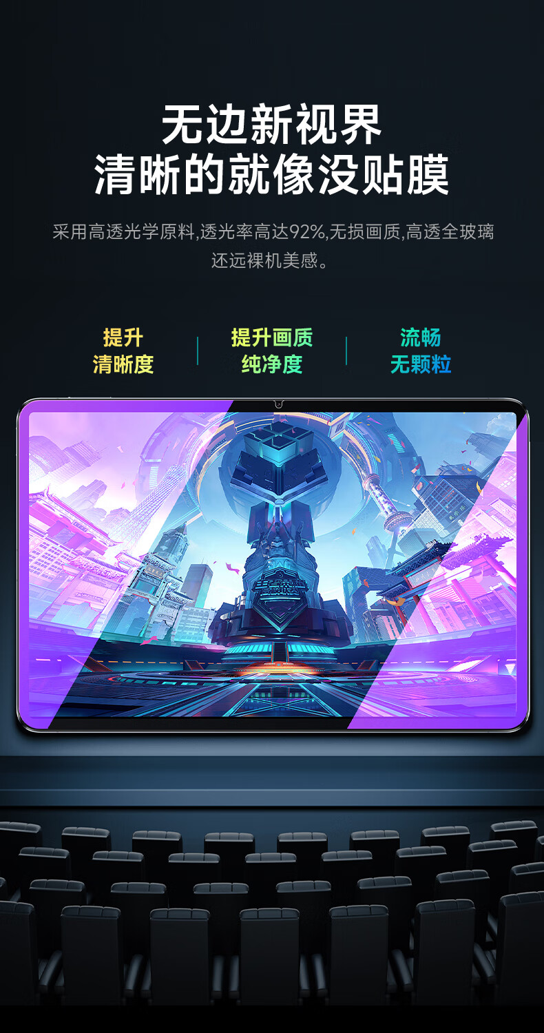 Защитное стекло CangHua для Xiaomi Redmi Pad 2, 11 дюймов, защита от синего света, антибликовое, HD, противоударное