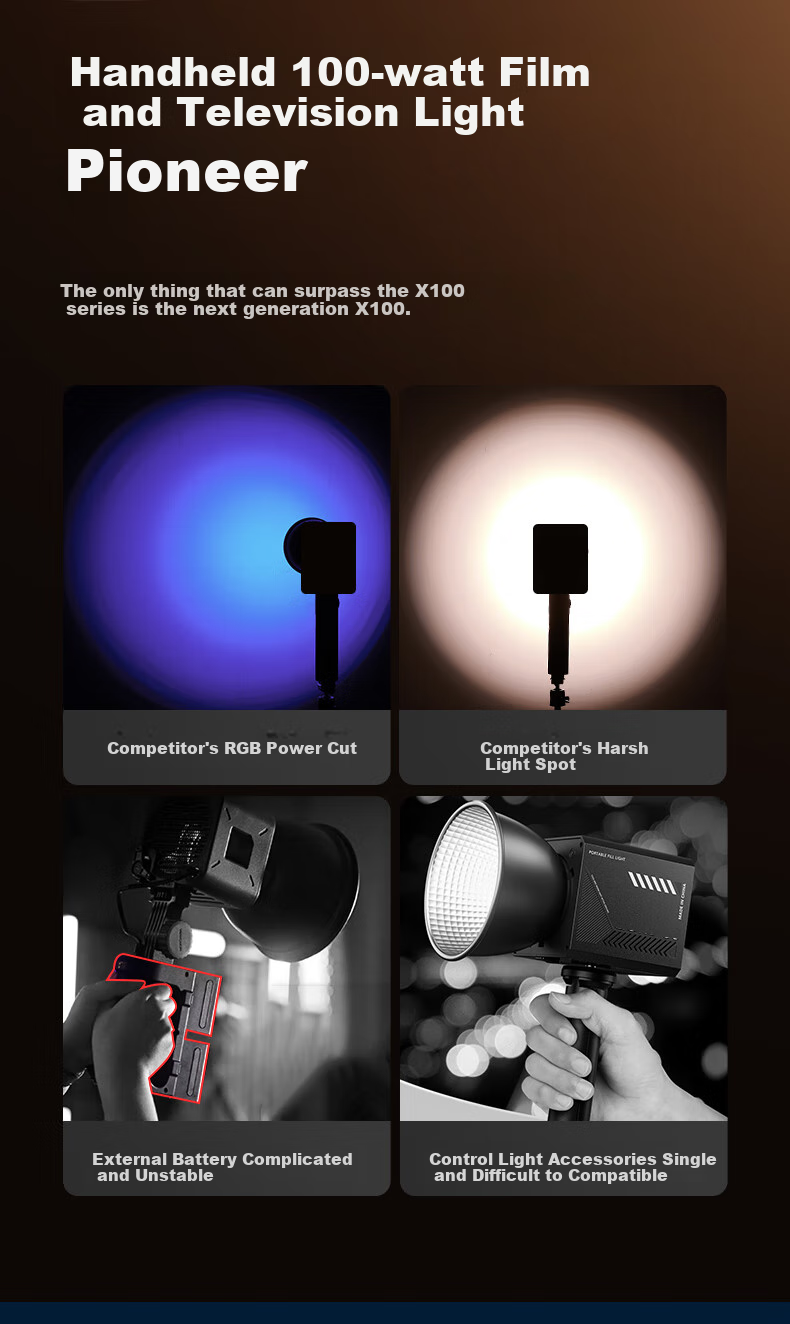 Светодиодный заполняющий свет Zhiyun X100RGB, 100 Вт, полноцветный, профессиональный COB, для фото- и видеосъемки, прямой трансляции, портретов, наружного освещения, атмосферной фотографии