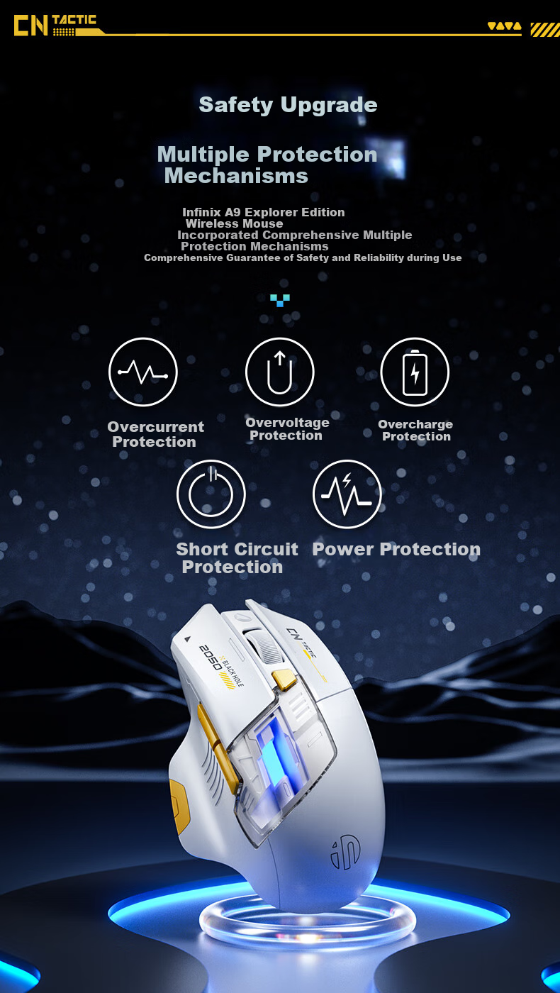 Беспроводная игровая мышь INPHIC A9 Explorer Edition V2, проводная/Bluetooth, RGB, 12000 DPI, белая