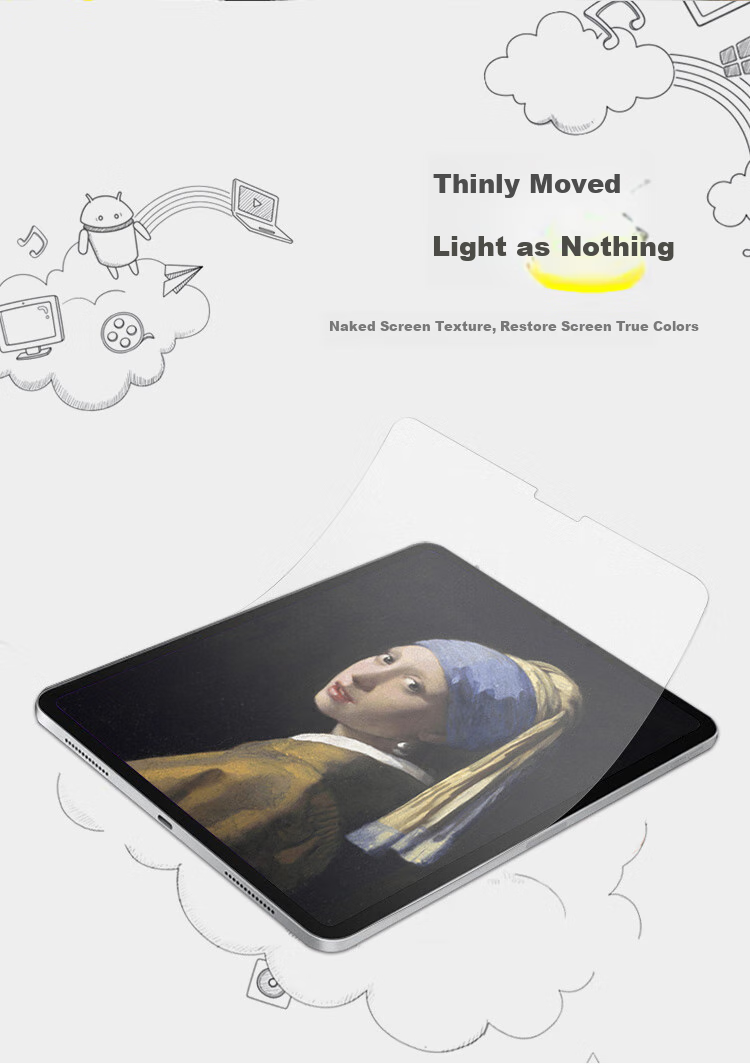 Защитная пленка PERFECTSIGHT Paper-Like для Apple iPad Mini 6 (7.9 дюймов), матовая, PET, для рисования и письма