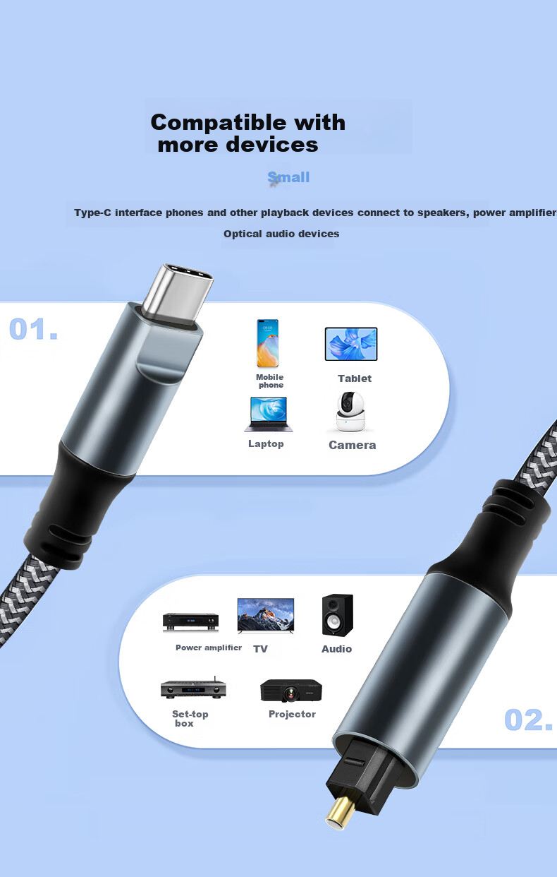 Кабель Beishanque Type-C - Square Fiber Optic Audio, 1.5 метра, BSQ-GQ15
