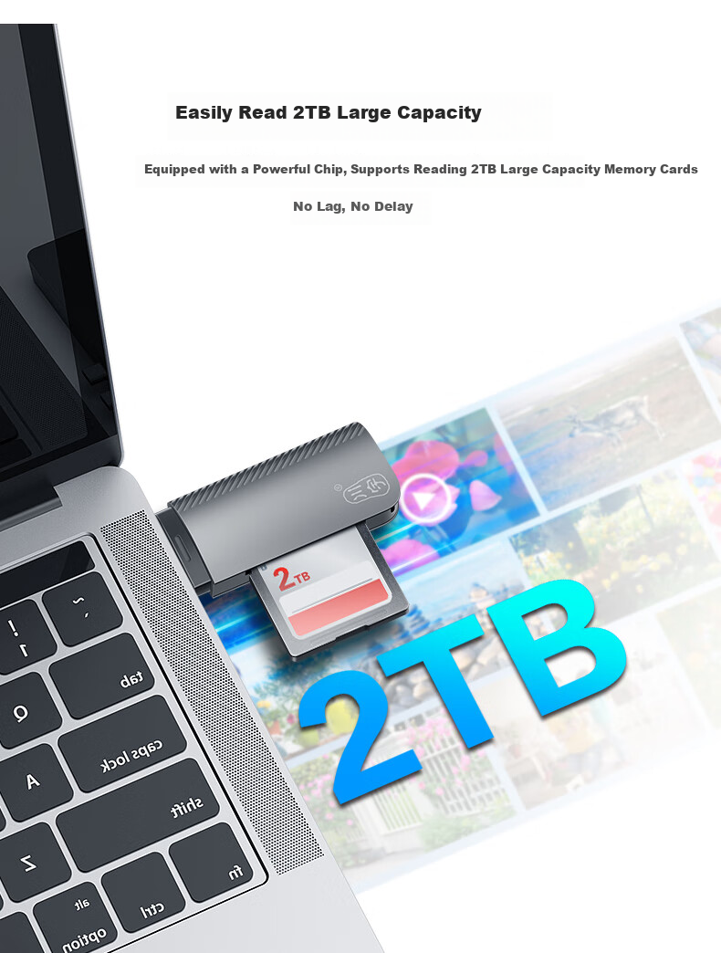 Картридер Chuanyu Type-C, цинковый сплав, высокоскоростной, SD/TF, 2-в-1, совместим с Apple 16/15/iPad, USB-C компьютерами и телефонами