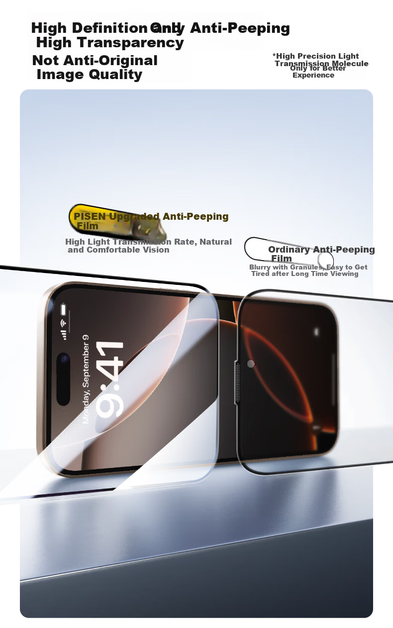 Защитное стекло PISEN для Apple iPhone 17/16 Pro, антибликовое, 28° защита конфиденциальности, полноэкранное покрытие