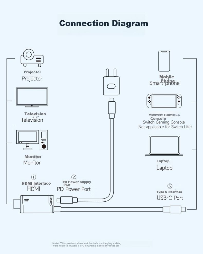 Кабель-адаптер Jemdo Type-C на HDMI, 4K@60Hz, PD 100W, для Nintendo Switch, iPad, ноутбука, 2м