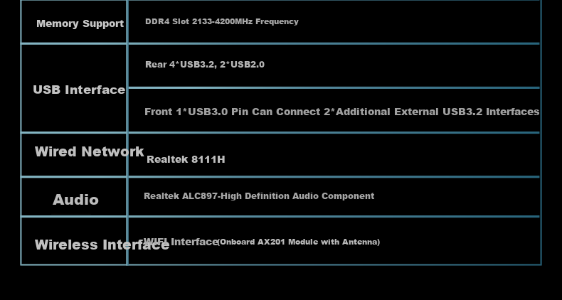 Материнская плата Jingyue B760M-K WIFI, для настольных компьютеров, игровая, DDR4, поддержка процессоров Intel 12-го/13-го/14-го поколений LGA 1700, чипсет B760