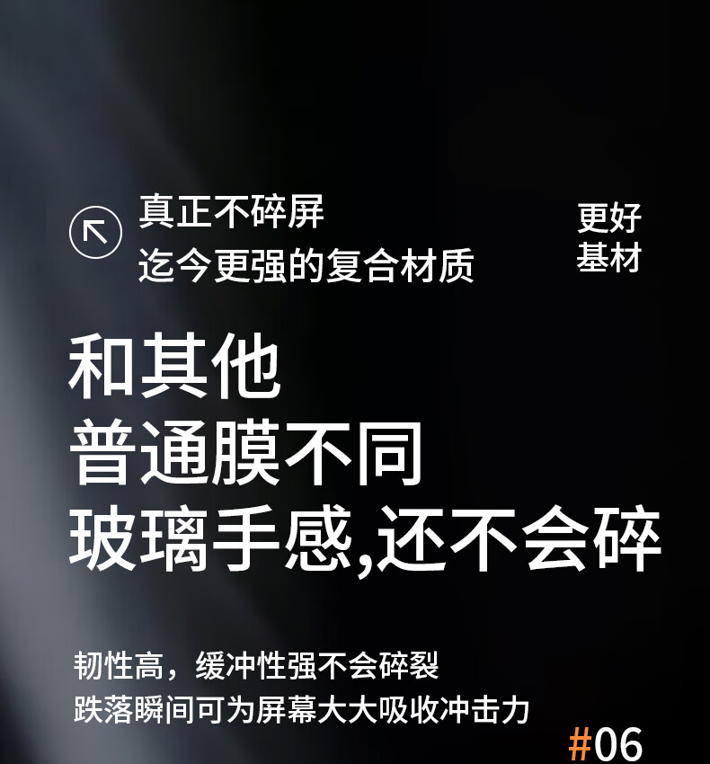 Защитное стекло для Xiaomi 14 Pro/Ultra