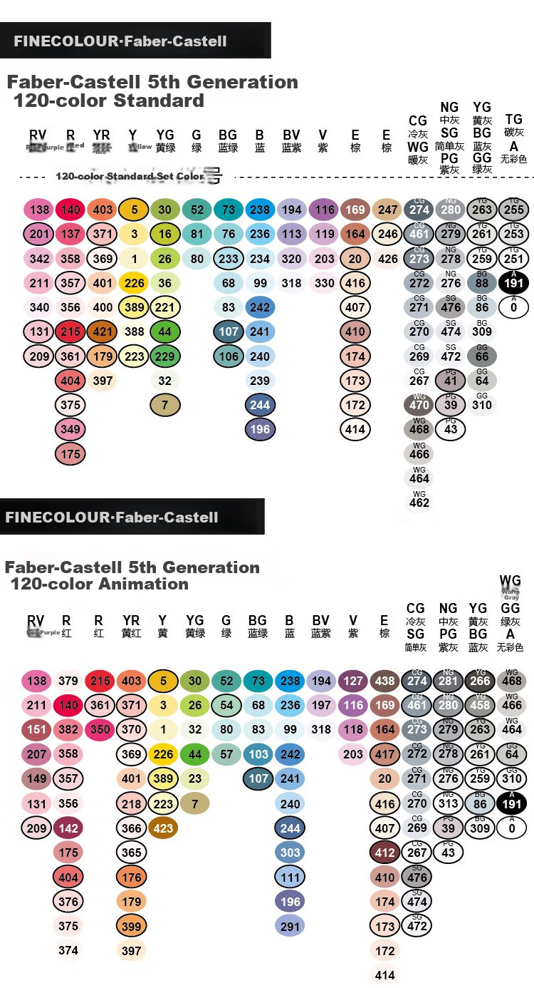 Маркеры FINECOLOUR 120 цветов