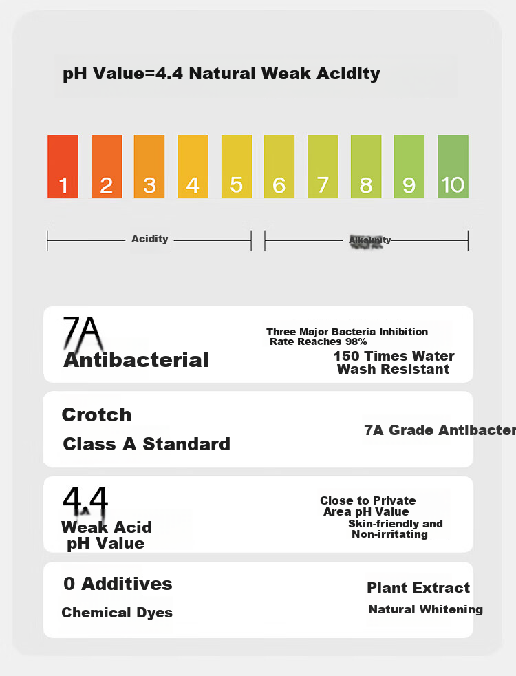 Женские трусы бесшовные