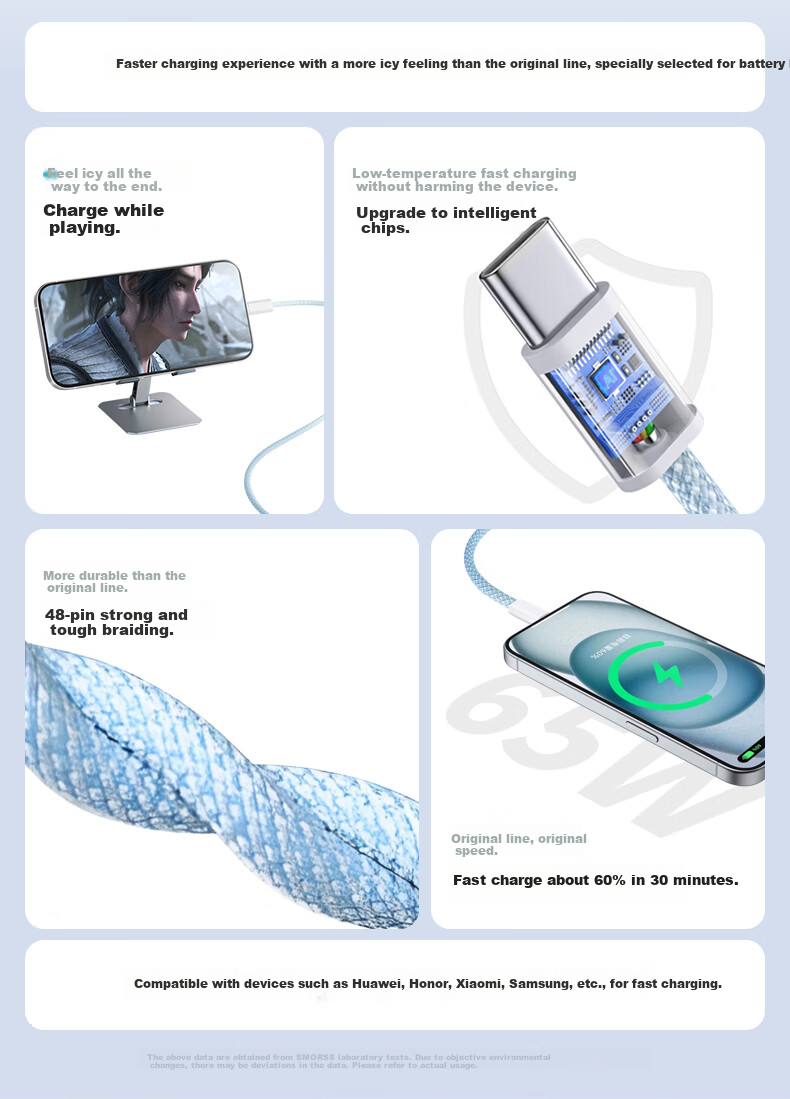 Кабель Smorss Type-C to Type-C, 1.5 метра, синий, PD65W быстрая зарядка, для ноутбука, планшета, телефона