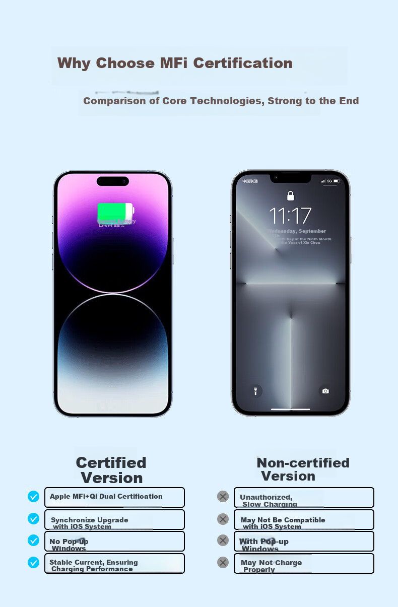 GDGO Беспроводное зарядное устройство 2-в-1 с сертификацией Apple MFi, быстрая зарядка для iPhone 17/16/15, Apple Watch S11/10/9, сертификация QI
