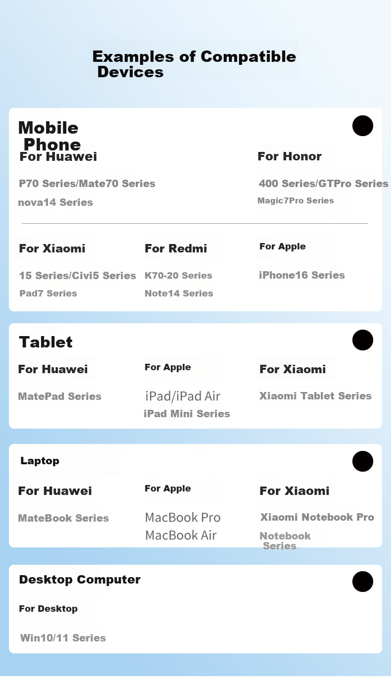 Адаптер WANJEED USB 3.2 на Type-C OTG, совместимый с Apple 16/15, Xiaomi, Huawei, кабель для быстрой зарядки, конвертер для USB-накопителей, наушников, клавиатуры, мыши, ноутбуков и автомобильного использования