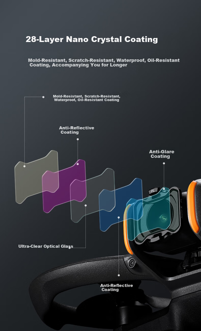 Комплект фильтров K&F CONCEPT для DJI Avata 2, ND8/ND16/ND32/ND64, аксессуары для дрона
