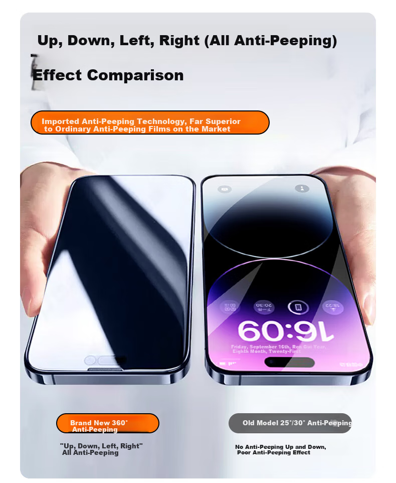 Защитное стекло Smorss для Apple iPhone 14/13/13 Pro, 360° защита от подглядывания, противоударное, антиотпечатки, с гаджетом