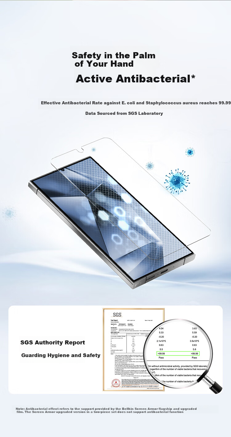 Защитное стекло BELKIN для Samsung S25+/S24+, антибактериальное, антиотпечатковое, HD Clear, противоударное, OVB049fq