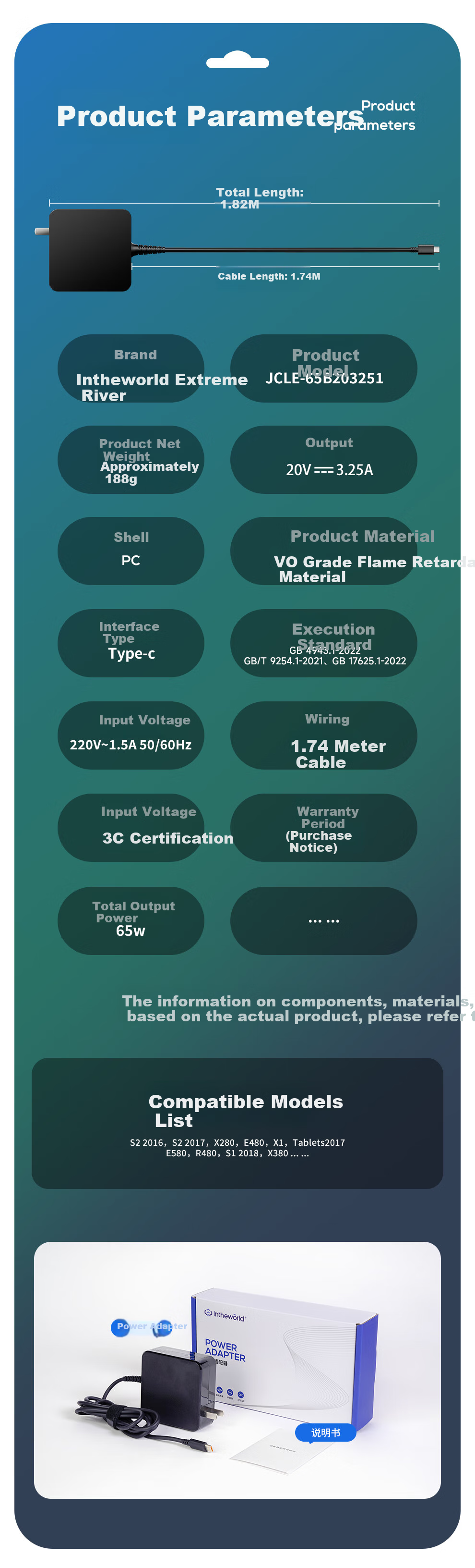 Зарядное устройство Jichuan для ноутбука Lenovo, 65 Вт, Type-C, 20 В 3.25 А, кабель для зарядки Thinkpad X1 Carbon X13 E480