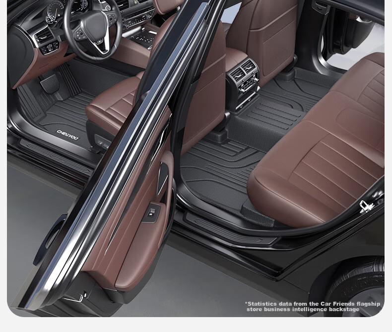 Автомобильные коврики Volkswagen Tayron