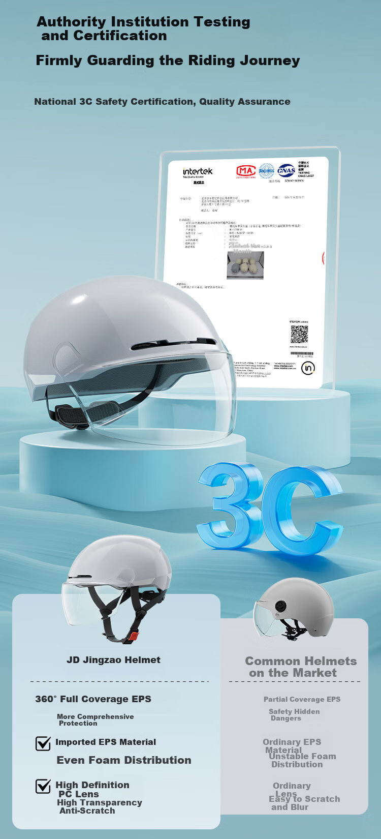Шлем для электросамоката