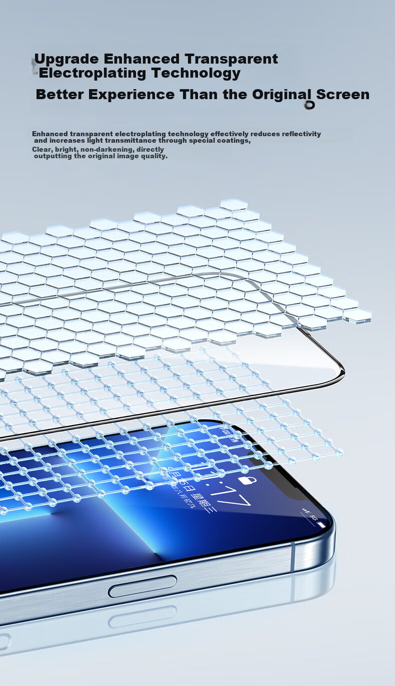 Защитное стекло для iPhone 13 Pro Max