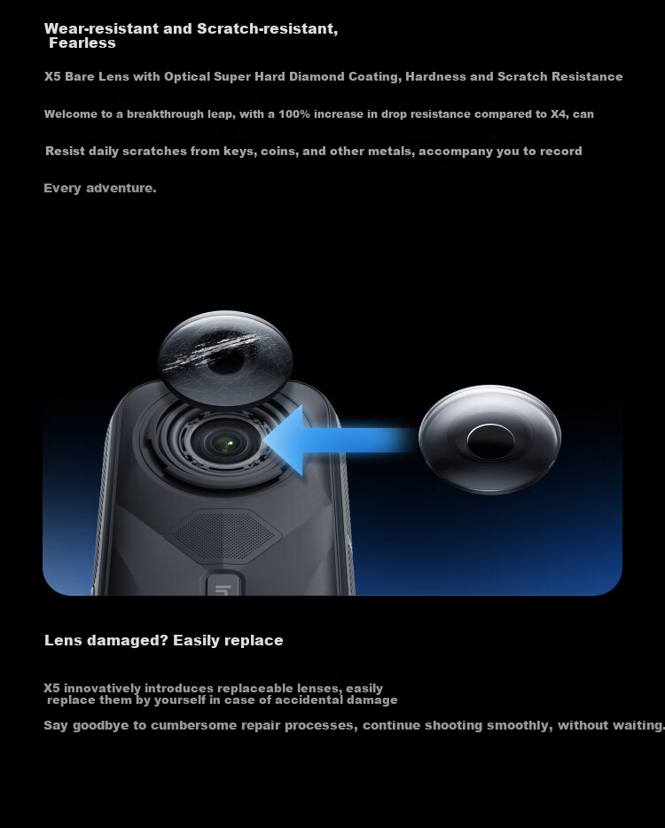 Экшн-камера Insta360