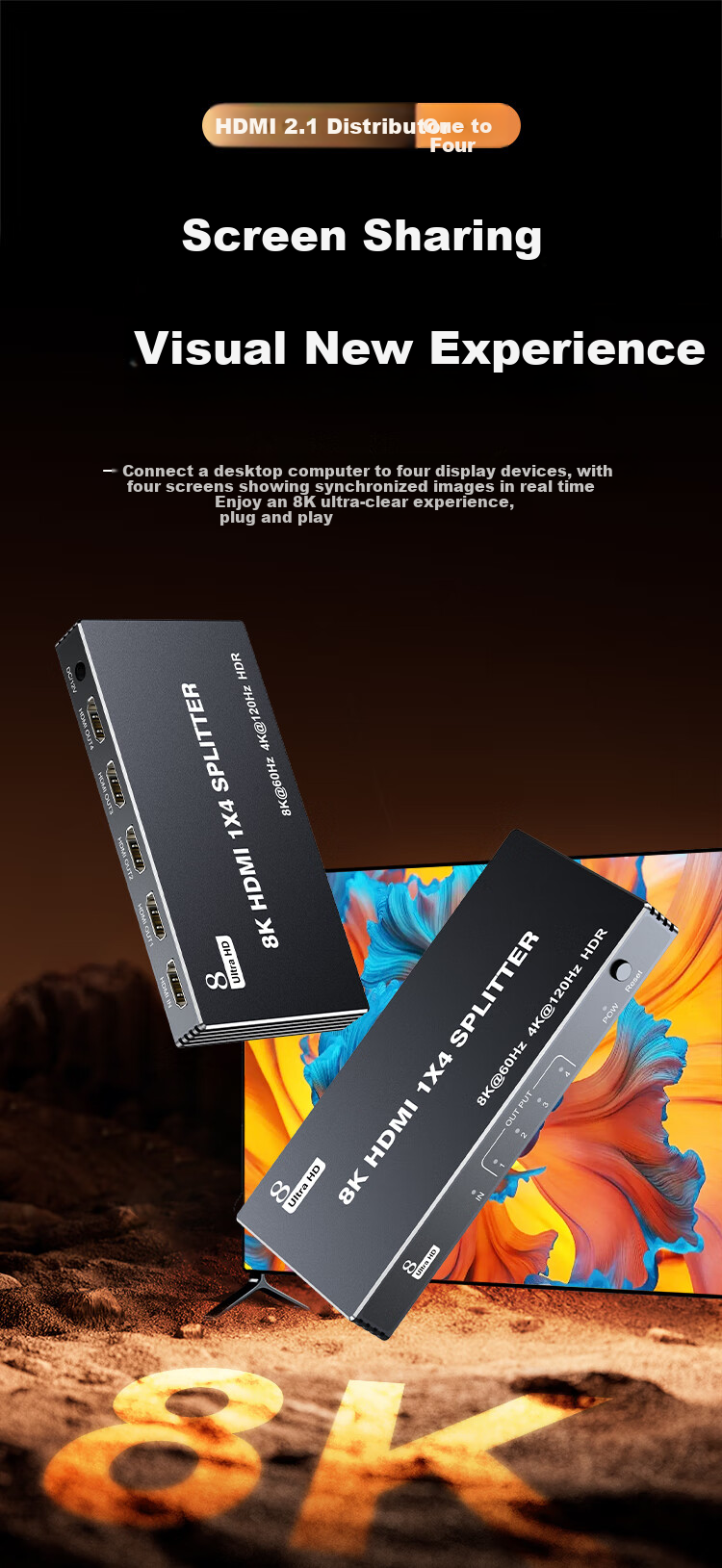 HDMI сплиттер 1x4 8K