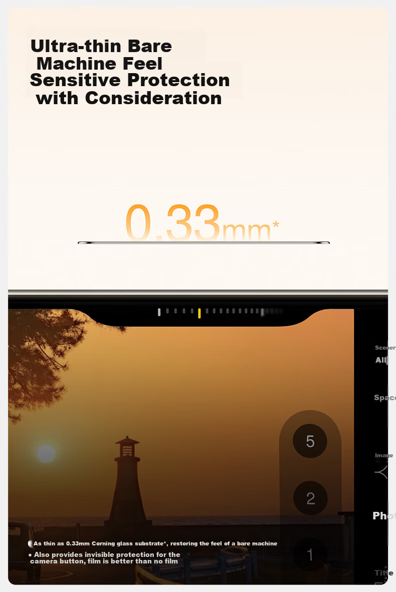 Защитная пленка LLUNC для кнопок камеры iPhone 17/16 серии, закаленное стекло, защита от царапин