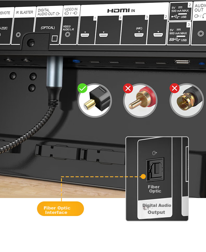Кабель Beishanque Type-C - Square Fiber Optic Audio, 1.5 метра, BSQ-GQ15