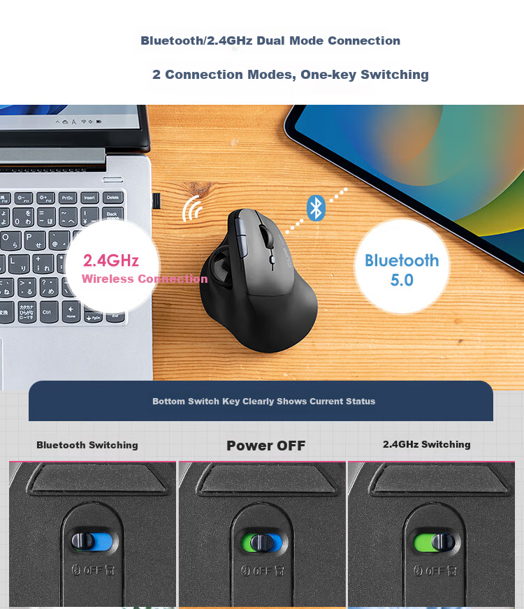 Беспроводная мышь SANWA, эргономичная вертикальная, двойной режим 2.4G + Bluetooth, бесшумные кнопки, перезаряжаемая, для средней и большой руки