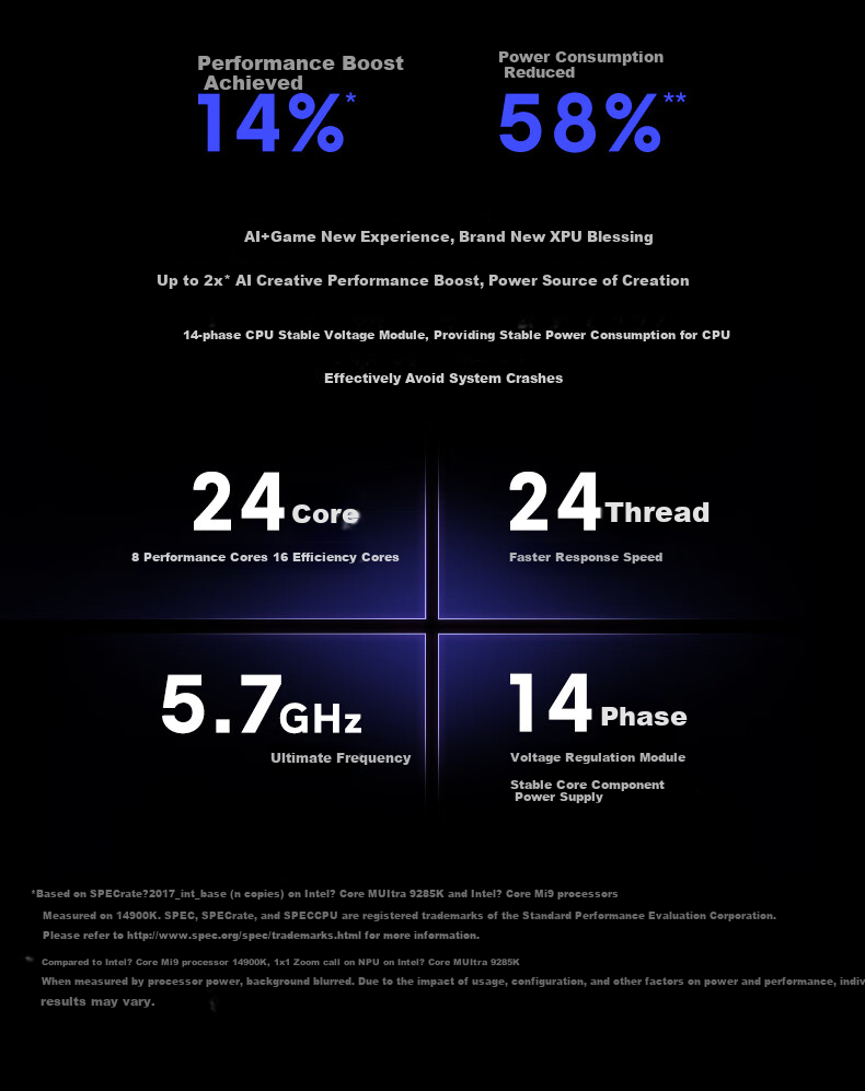 Игровой настольный компьютер Alienware Area-51 Legend, Intel Core Ultra 9, 64 ГБ ОЗУ, 2 ТБ SSD, RTX 5080, Windows 11 Home