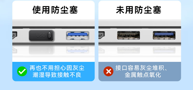 Заглушки USB