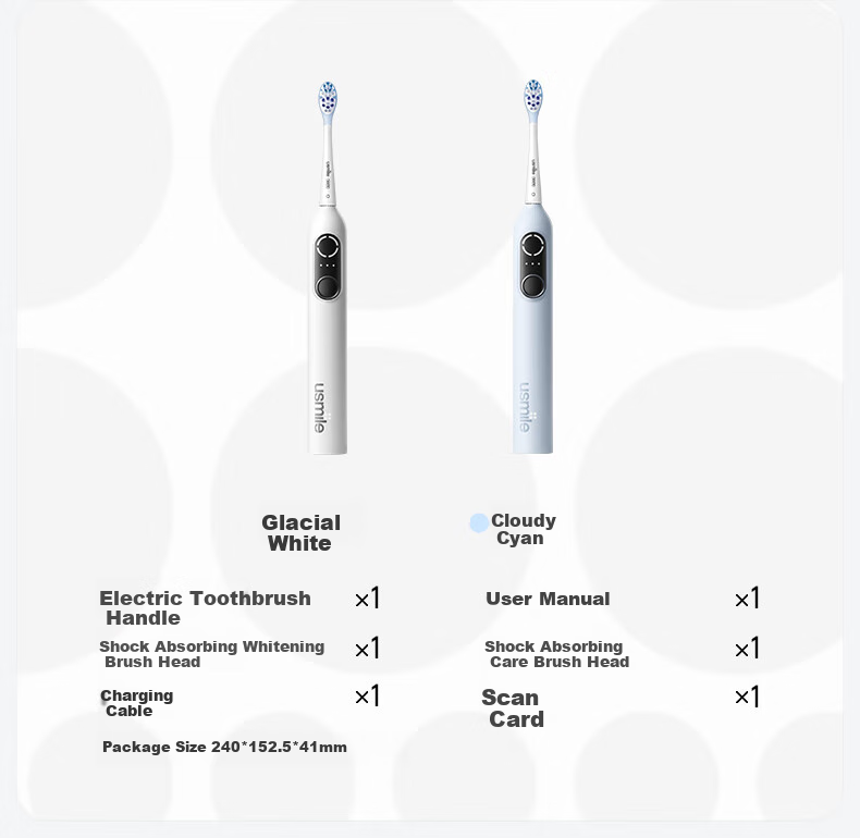 Электрическая зубная щетка Usmile P20 PROS Cloud Blue, умная, с глубокой очисткой и защитой десен, для взрослых, подарок на день рождения, Новый год