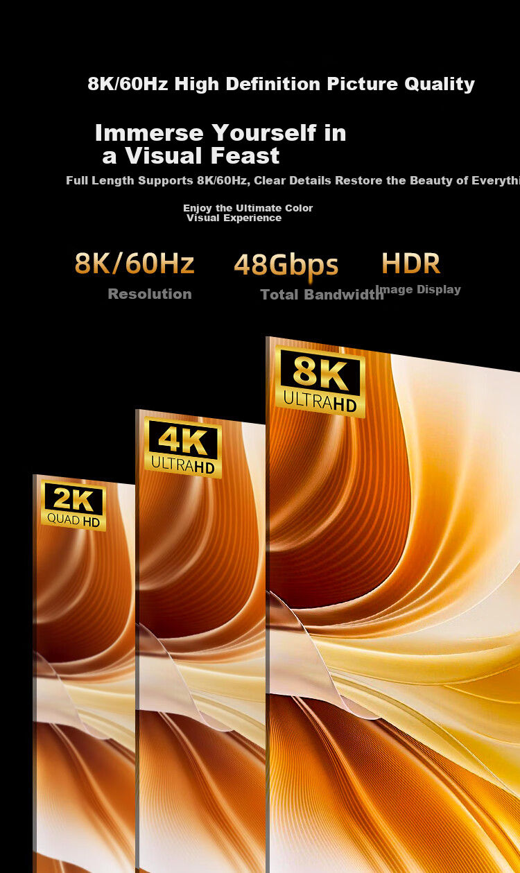 Оптический кабель HDMI