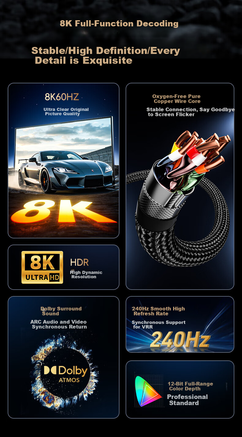 Кабель PISEN HDMI Version 2.1, 8K60Hz 4K240Hz, для подключения ноутбуков к телевизорам, мониторам, проекторам, 10 метров