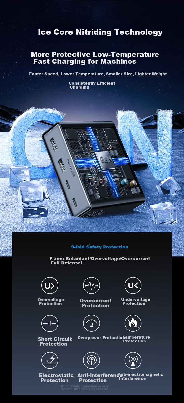Зарядная станция Huntkey Lingdong M30, настольное зарядное устройство, адаптер быстрой зарядки 30 Вт на нитриде галлия, многопортовая удлинительная розетка