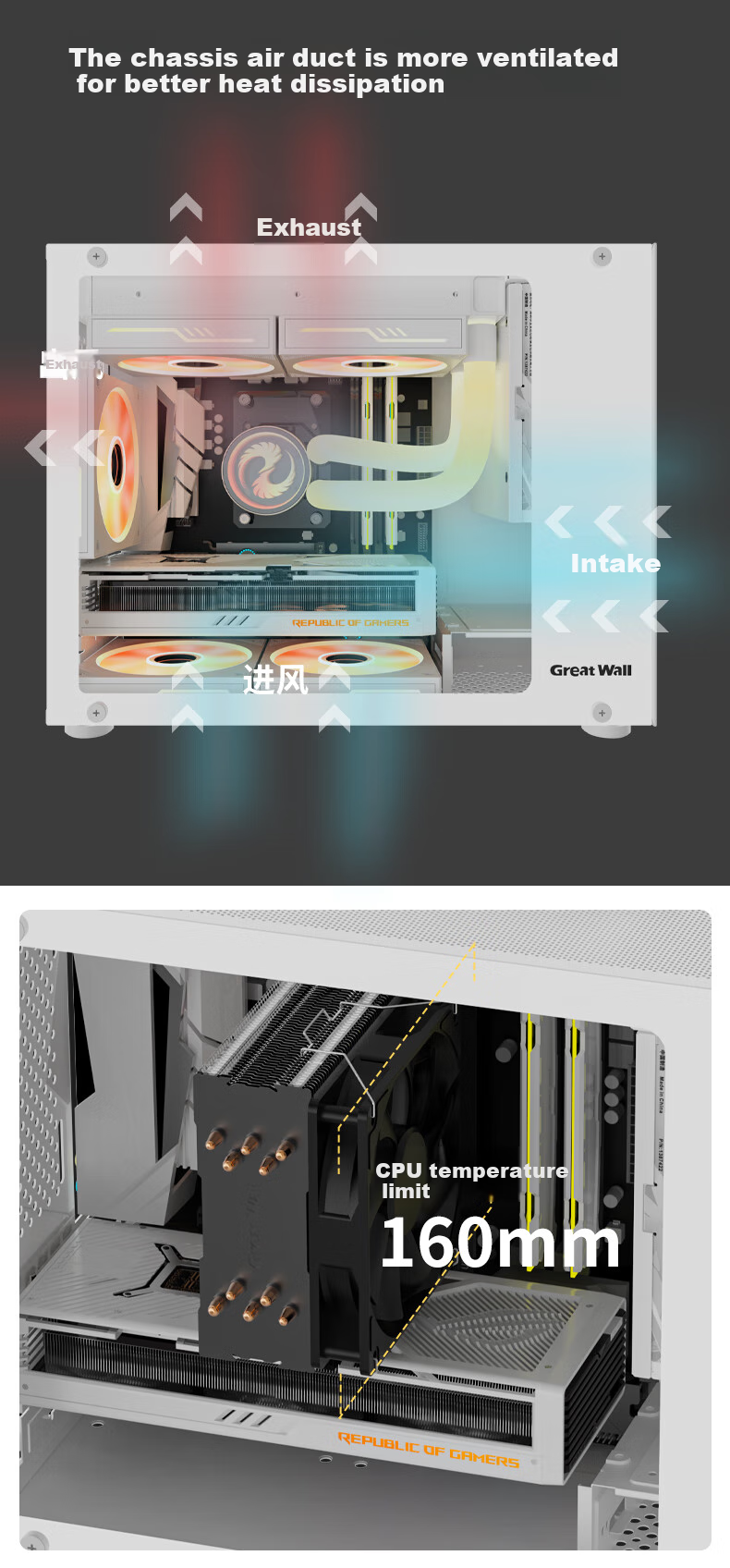 Компьютерный корпус Great Wall Meiyin M5W White (Алюминиевая ручка/металлическая панель/стеклянная боковая панель/MATX материнская плата/5 вентиляторов/USB3.0/240мм водяное охлаждение/видеокарта 5-080)