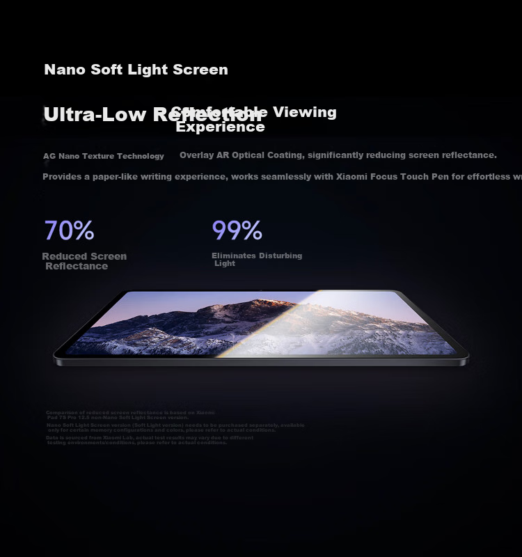 Планшет MI Pad 7S Pro