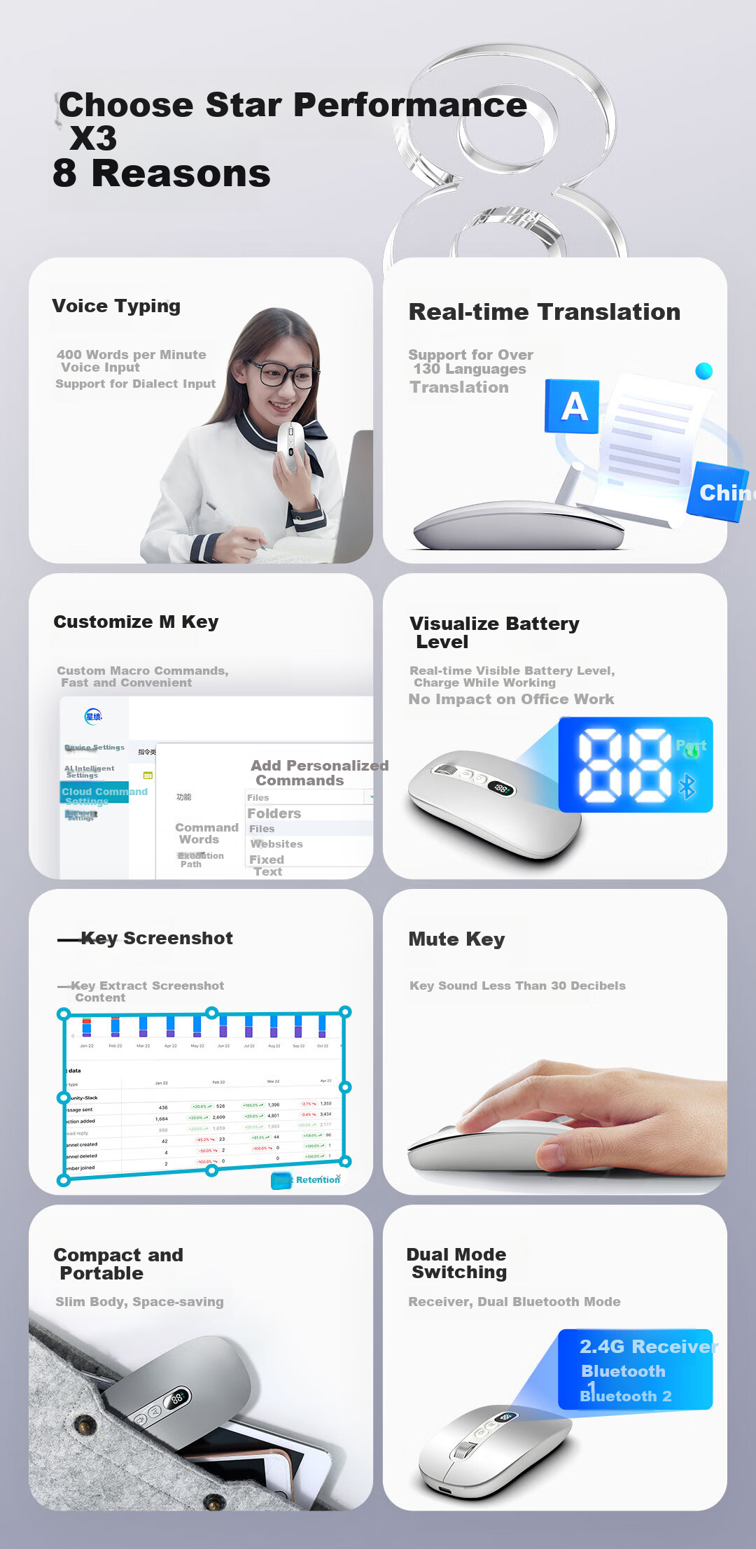 Беспроводная Bluetooth-мышь Xingji X3 Tencent Hanyuan с AI-голосовым вводом, тихая, портативная, перезаряжаемая, цвет "Обсидиановый черный"