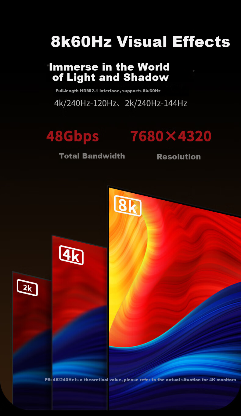 BIAZE Fiber Optic HDMI Cable Version 2.1, 30 Meters, 8K60Hz, High-End Video Cable for Computer, TV, Home Theater, 3D Projector, Monitor Connection Cable