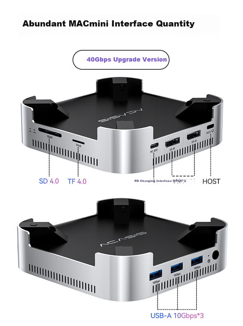 Док-станция Acasis для Mac Mini