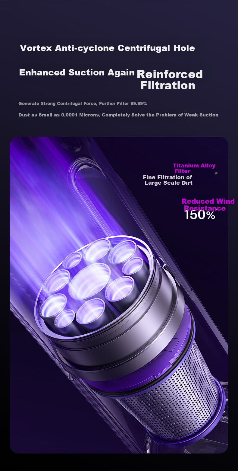 Мощный беспроводной автомобильный пылесос REWONDER [26-Year Performance Pro+] с функцией всасывания и выдувания, 14000 Па, 30-80 Вт, 20-29 мин