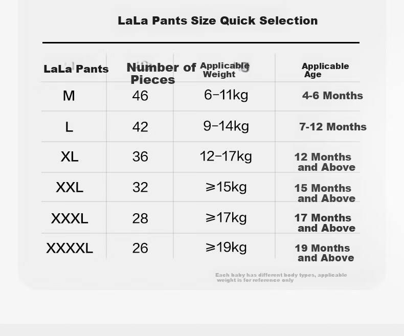 Подгузники-трусики Babycare Easy-To Pull-Up Diapers XXXXL, 26 шт., для детей от 19 кг