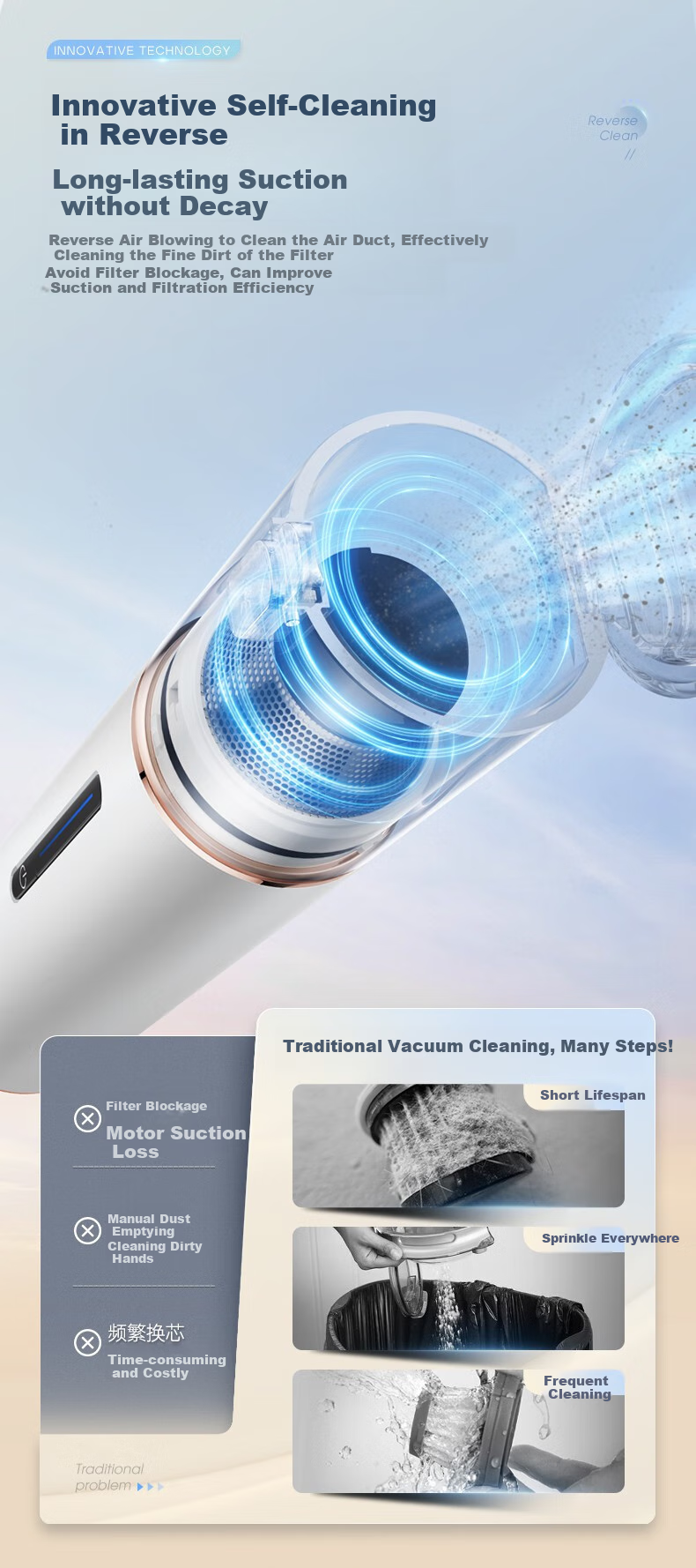 Беспроводной пылесос Morphy Richards MR3937, портативный, многоцелевой для дома и автомобиля, с функцией всасывания и выдувания, портативный воздушный насос для использования на открытом воздухе, мощное всасывание, легкая очистка