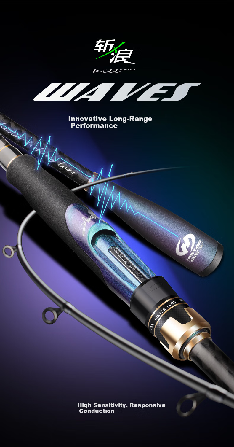 Спиннинг HISTAR Wave-Slicing Long-Distance Casting Lure Rod, 2.5 метра ML, прямой хват